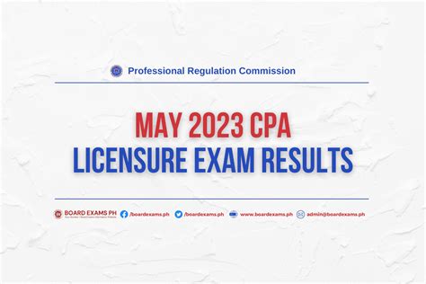 CPALE RESULTS: May 2023 Certified Public Accountant .